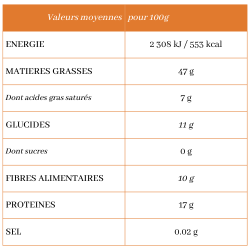 PISTACHES EMONDEES 100G