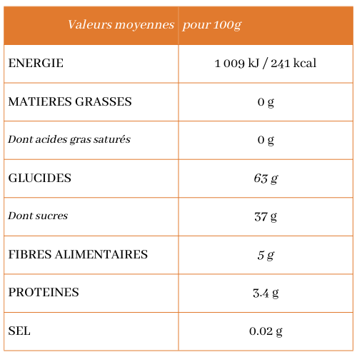 Abricots secs en cubes 1kg 