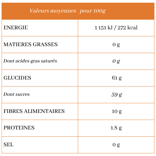 Datte dénoyautée - Fruits Secs du Web